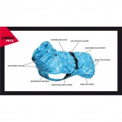 RukkaPets DRIZZLE RAIN JACKET AQUA 