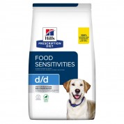 Hill's Prescription Diet Canine d/d Duck & Rice 12kg